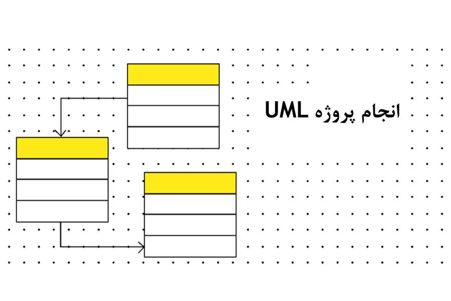 انجام پروژه UML